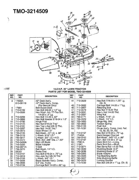 Craftsman 42 Riding Mower Parts Diagram | Reviewmotors.co