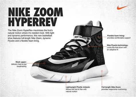 Nike-Print-Ads-(10) | New basketball shoes, Nike zoom, Nike