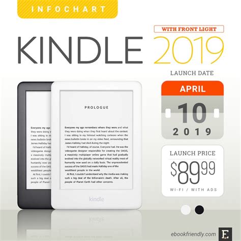 The basic Kindle – feature roundup, tech specs, pics, and more