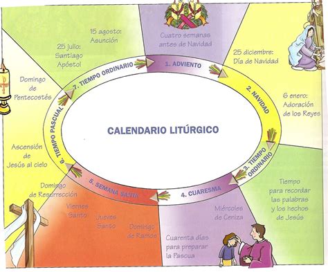 Calendario LitúRgico 2025 Pdf - Livvy Quentin