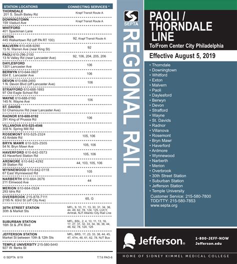 Paoli/Thorndale Line PDF Schedule - DocsLib