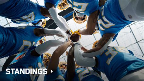 Chargers Team | Los Angeles Chargers - chargers.com