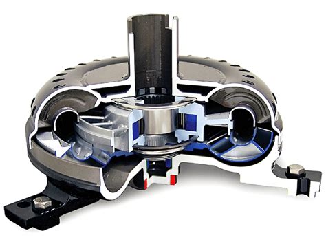 Torque Converters Explained