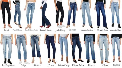 AG Jeans: The Perfect Fit for Every Body - Honest Boutique