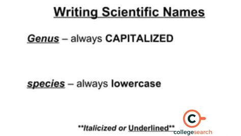 Scientific Names of Animals and Plants: Definitions, Nomenclature, How ...