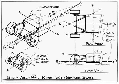 Beam Axles - Front, Rear or both. - Page 23