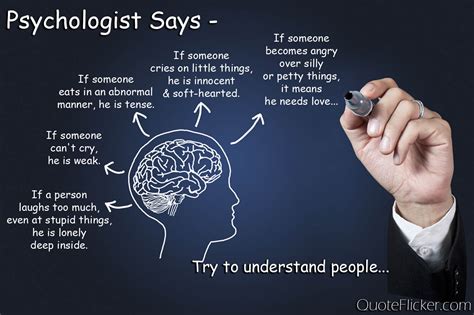 Quotes On Psychology - Arise Quote