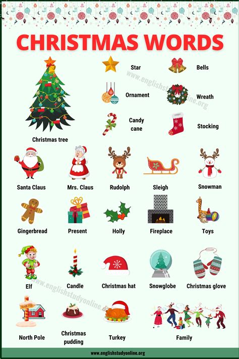 Christmas Words: List of 40+ Interesting Christmas Vocabulary - English Study Online