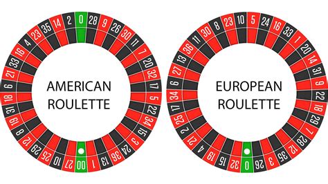 American Roulette