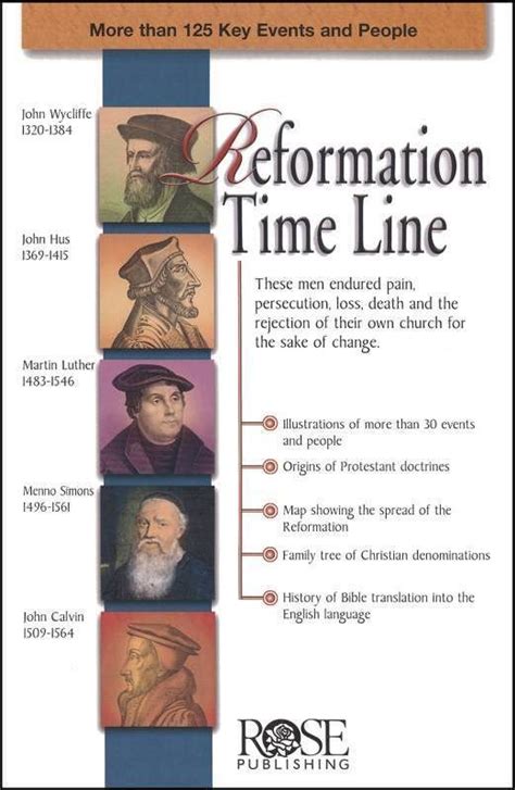 Reformation Time Line (With images) | Reformation history, Reformed ...