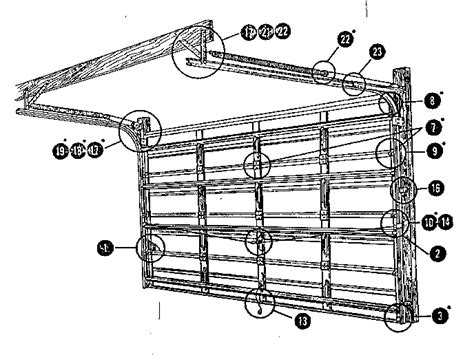 Stanley Garage Door Opener Parts List