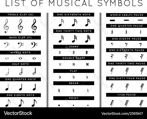 Musical Symbols And Meanings