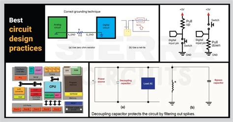 8 Best Electronic Circuit Design Practices | Sierra Circuits