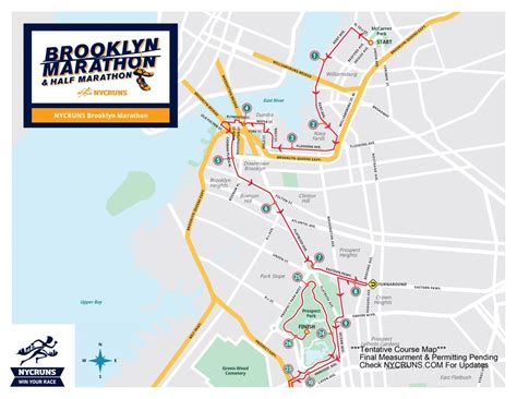 2022 Brooklyn Marathon Course Starts in North Brooklyn - Greenpointers