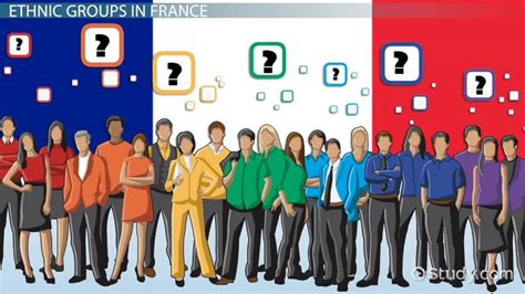 Ethnic Groups in France - Lesson | Study.com