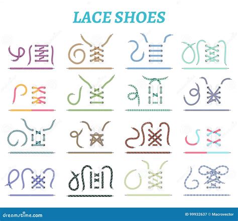 Shoe Lacing Methods Icons Set Stock Vector - Illustration of method, print: 99932637