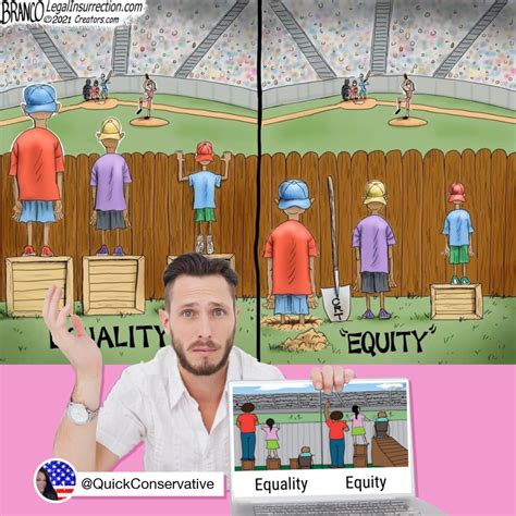 Equity vs. Equality Cartoon | Quick Conservative