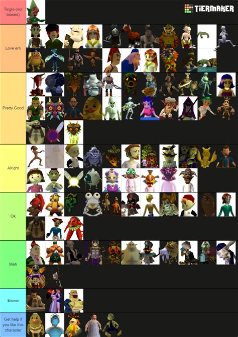 Majora's Mask Characters (Please just let me upload) Tier List ...