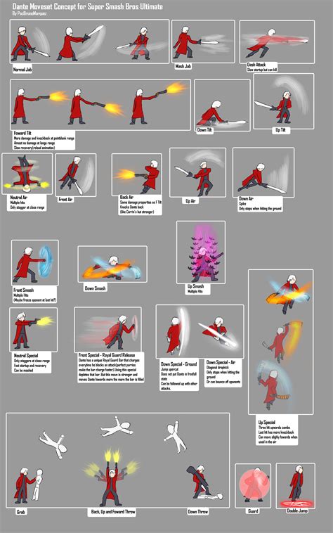 Dante Moveset Concept for Super Smash Bros: Ultimate : r/DevilMayCry