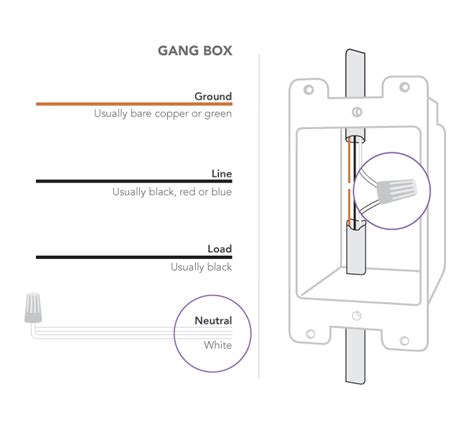 Wiring Two Single Pole Switches In One Box / Swap Out Those Old Crappy 3 Way Light Switches For ...