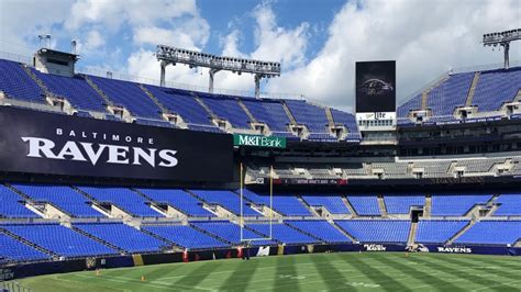 Baltimore Ravens planning for full capacity at M&T Bank Stadium