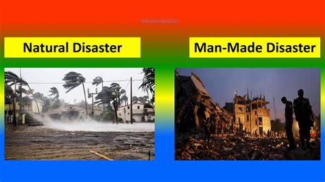 Difference Between Natural Disasters and Man- made Disasters - YouTube