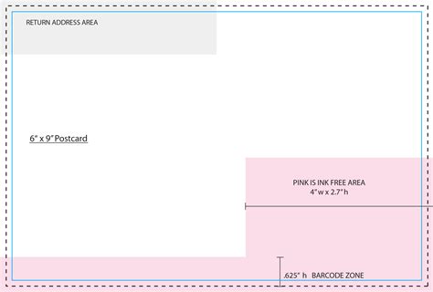 Postcard and Self-Mailer Templates