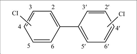 Chemical Structure Of PCBs: Polychlorinated Download , 42% OFF