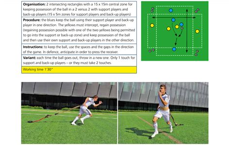 Small-sided games in PDF | 100 Trainings + Physical Preparation