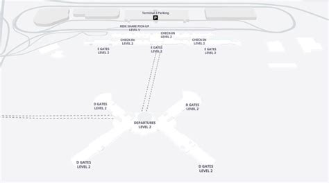 Harry Reid International Airport Facts | Destination Iran