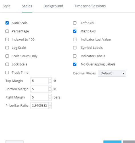 Zerodha Kite Trading View Chart - Zerodha - Trading Q&A by Zerodha ...