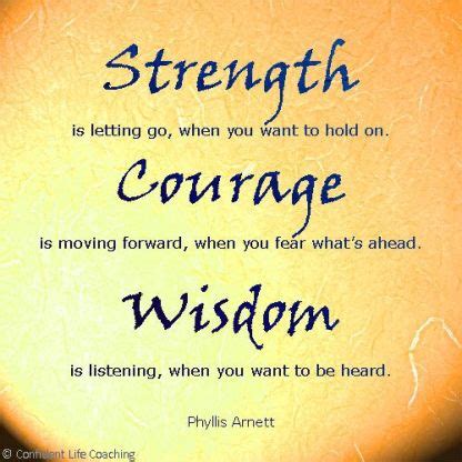 Strength-Courage-Wisdom » Bmore Strong