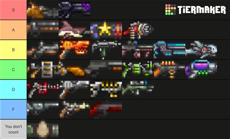 terraria guns Tier List (Community Rankings) - TierMaker