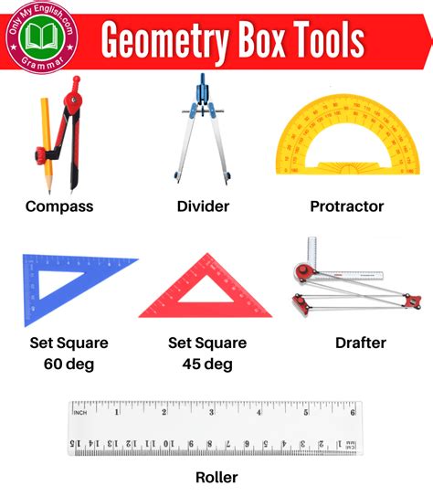 20+ Geometry Box Tools Name in English with Pictures » Onlymyenglish.com