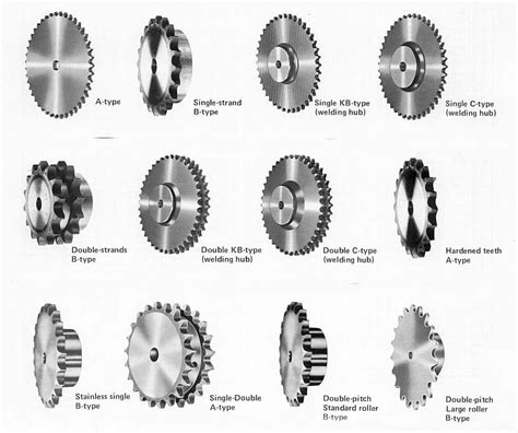 Pin by John Sullivan on Welding projects | Eco friendly cars, Mechanical engineering, Travel tattoo