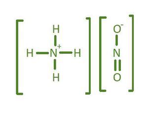 Fórmula de nitrito de amonio: estructura, propiedades, usos, preguntas de muestra – Barcelona Geeks