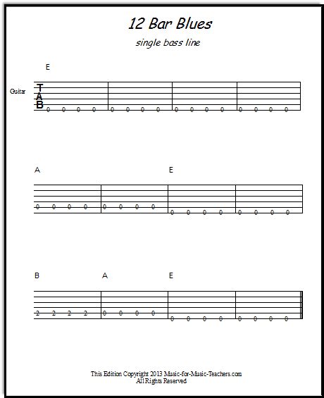 Easy Guitar Tabs Chords