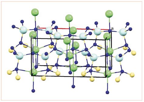 Al2O3 Coated Europium- Activated Aluminum Silicon Nitride for COB LED Technology by the Graz U