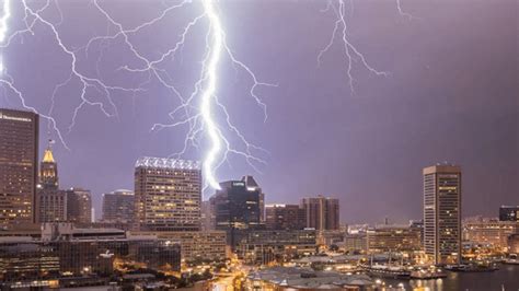 WEATHER ALERT| Heat and humidity continues Saturday with more severe ...