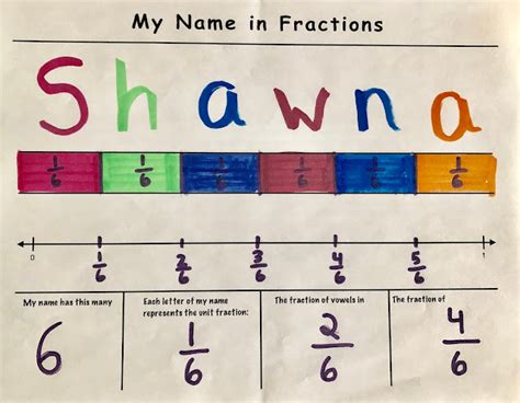 Resource: My Name in Fractions - It's Miss. M