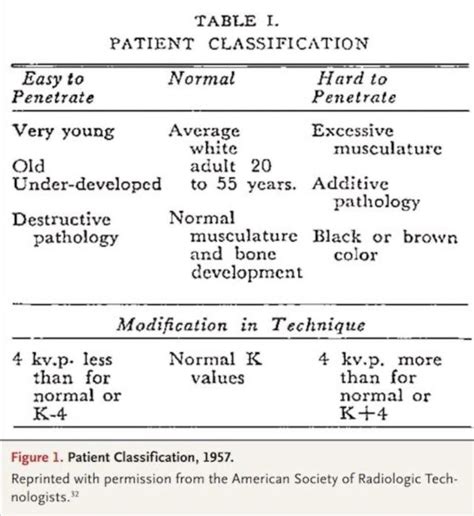 Innumerable liver masses. Oof : r/Radiology