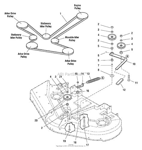 Gilson Mower Deck Belt Diagram | Wiring Diagram Database