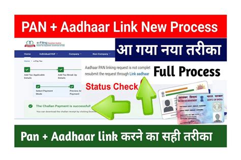 how to check pan aadhar link status Archives - All Jobs For You