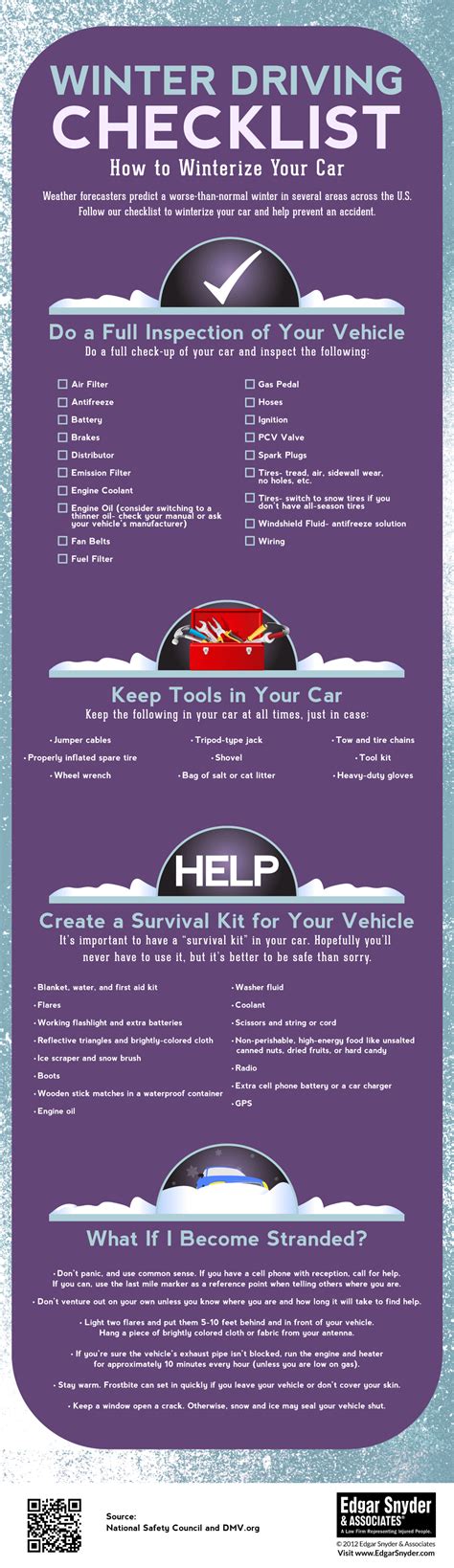 How To Winterize Your Car - Infographic | Car safety tips, Winter driving tips, Winter car