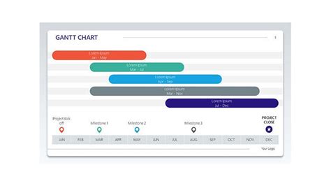 Gantt Chart Template Powerpoint Free Download