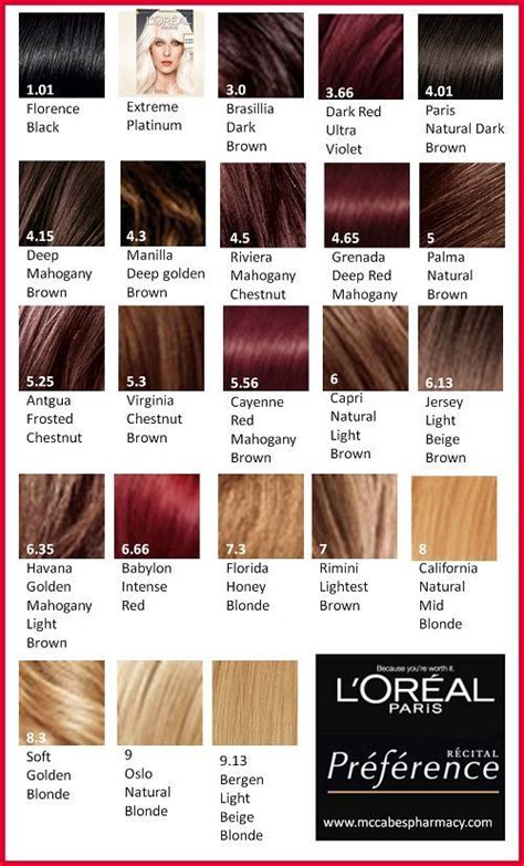 36+ loreal excellence hair colour shades - JaidaDarragh