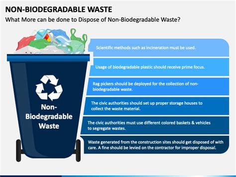 Non-Biodegradable Waste PowerPoint and Google Slides Template - PPT Slides