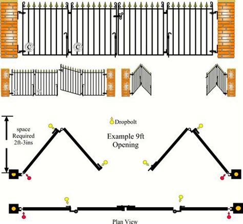 Folding Gates for Added Security