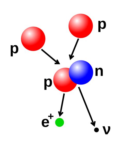 Where’s All The Antimatter? - Universe Today