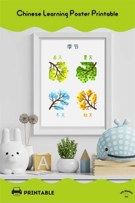 Chinese Educational Printable Posters for Classroom and Homeschool - Chinese for Kids